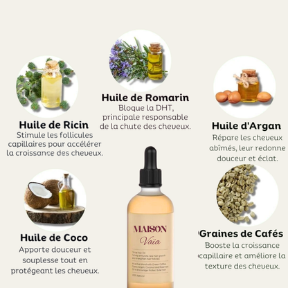 Sérum pousse de cheveux- Élixir de Romarin™
