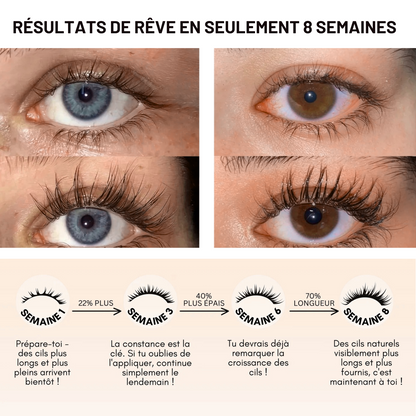 Sérum de croissance pour les cils